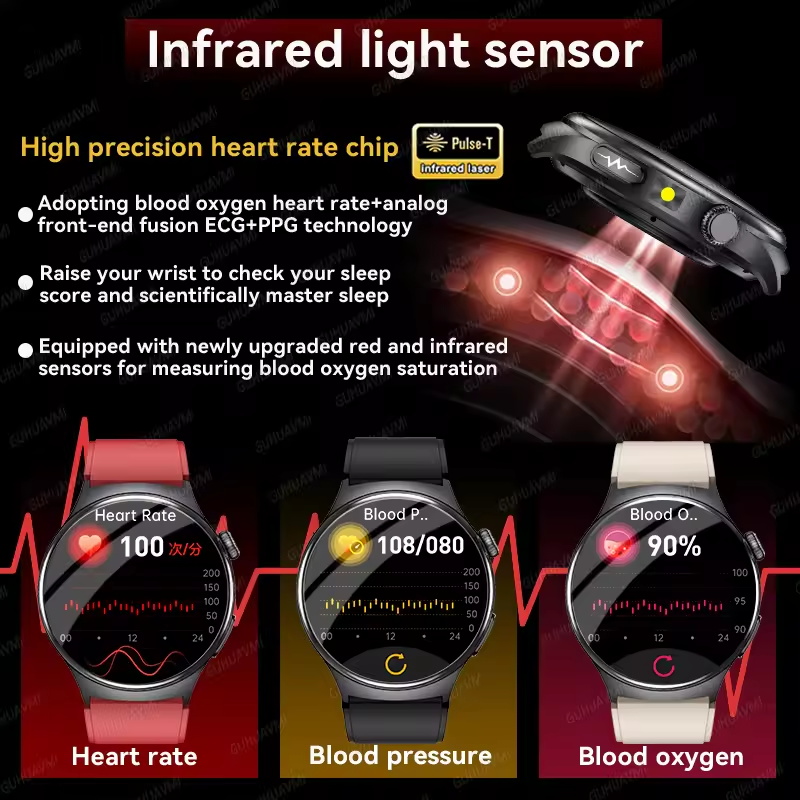새로운 정확한 심전도 스마트워치 혈중 지질 5종 내장  - Smartwatch Health Watches For Men 리뷰 및 가격