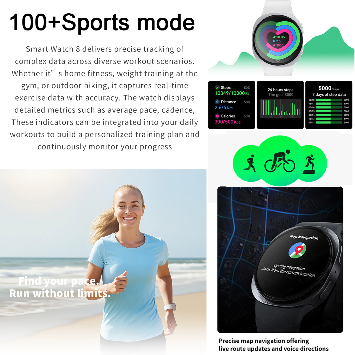 2026년 신형 시계 8 미니 GPS 트랙 스마트워치  - Smartwatch Health Watches For Men 리뷰 및 가격