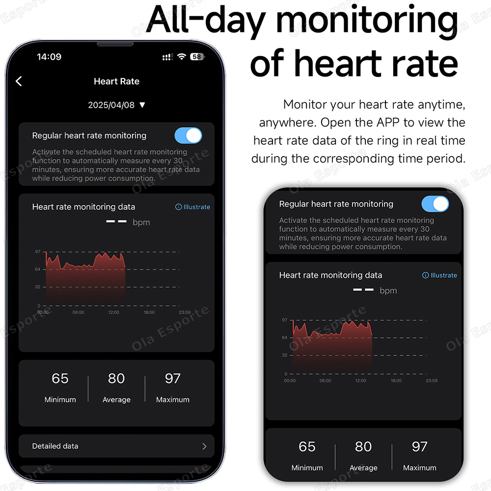 최신 스마트 링 통화 메시지 알림 손동작 제어 건강 모 - Smartwatch Health Watches For Men 리뷰 및 가격