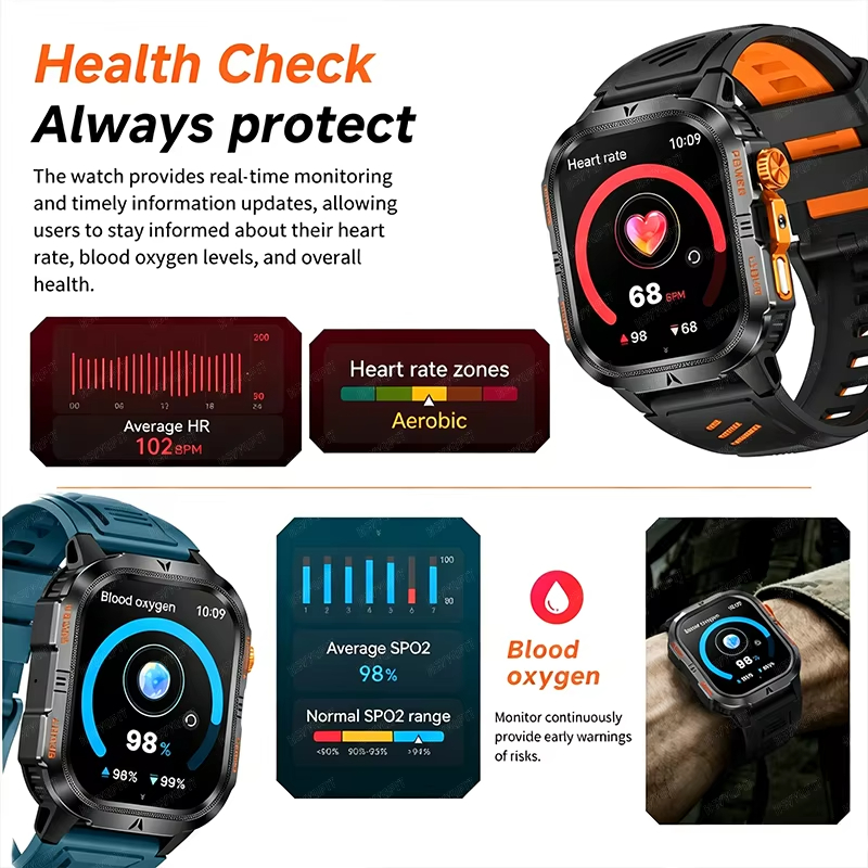 2026년형 러기드 1200mAh 대용량 배터리 밀리터 - Smartwatch Rugged Watches For Men 리뷰 및 가격