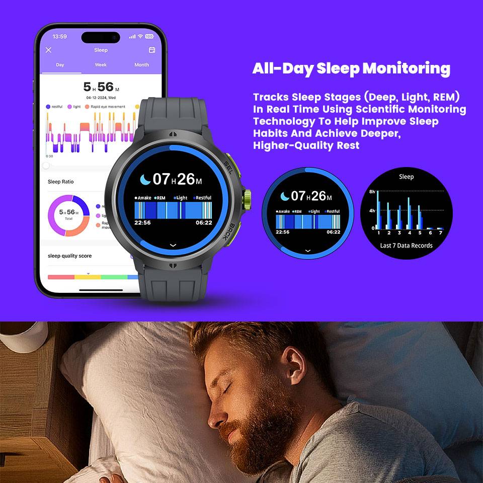 LEADOYS C33 스마트 워치 대용량 메모리 MP3 - Smartwatch Health Watches For Men 리뷰 및 가격